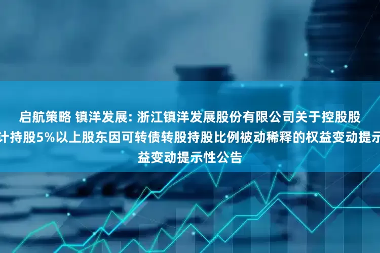 启航策略 镇洋发展: 浙江镇洋发展股份有限公司关于控股股东、合计持股5%以上股东因可转债转股持股比例被动稀释的权益变动提示性公告