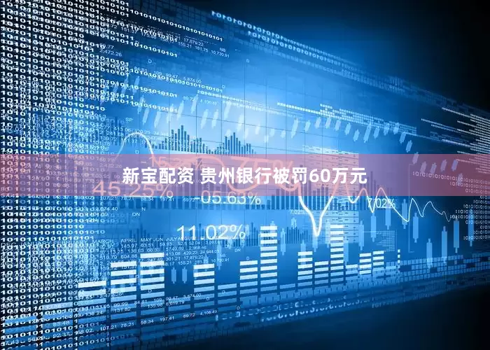 新宝配资 贵州银行被罚60万元